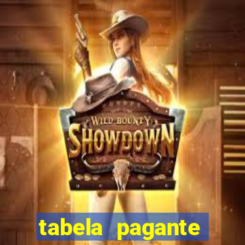 tabela pagante fortune tiger